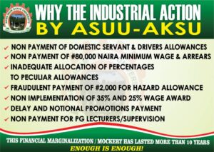 AKSU
